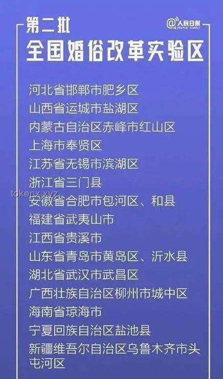 河北彩礼限额背后的行业洞察：婚俗改革与经济发展并进
